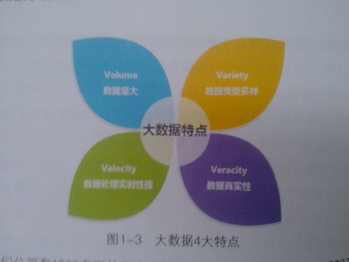 非常實(shí)用的數(shù)據(jù)分析處理技巧，簡(jiǎn)單易懂 Excel高手教你玩轉(zhuǎn)原始數(shù)據(jù)